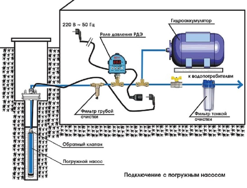 Реле давления воды электронное РДЭ-Лайт-10-2,2 Акваконтроль купить Челябинск