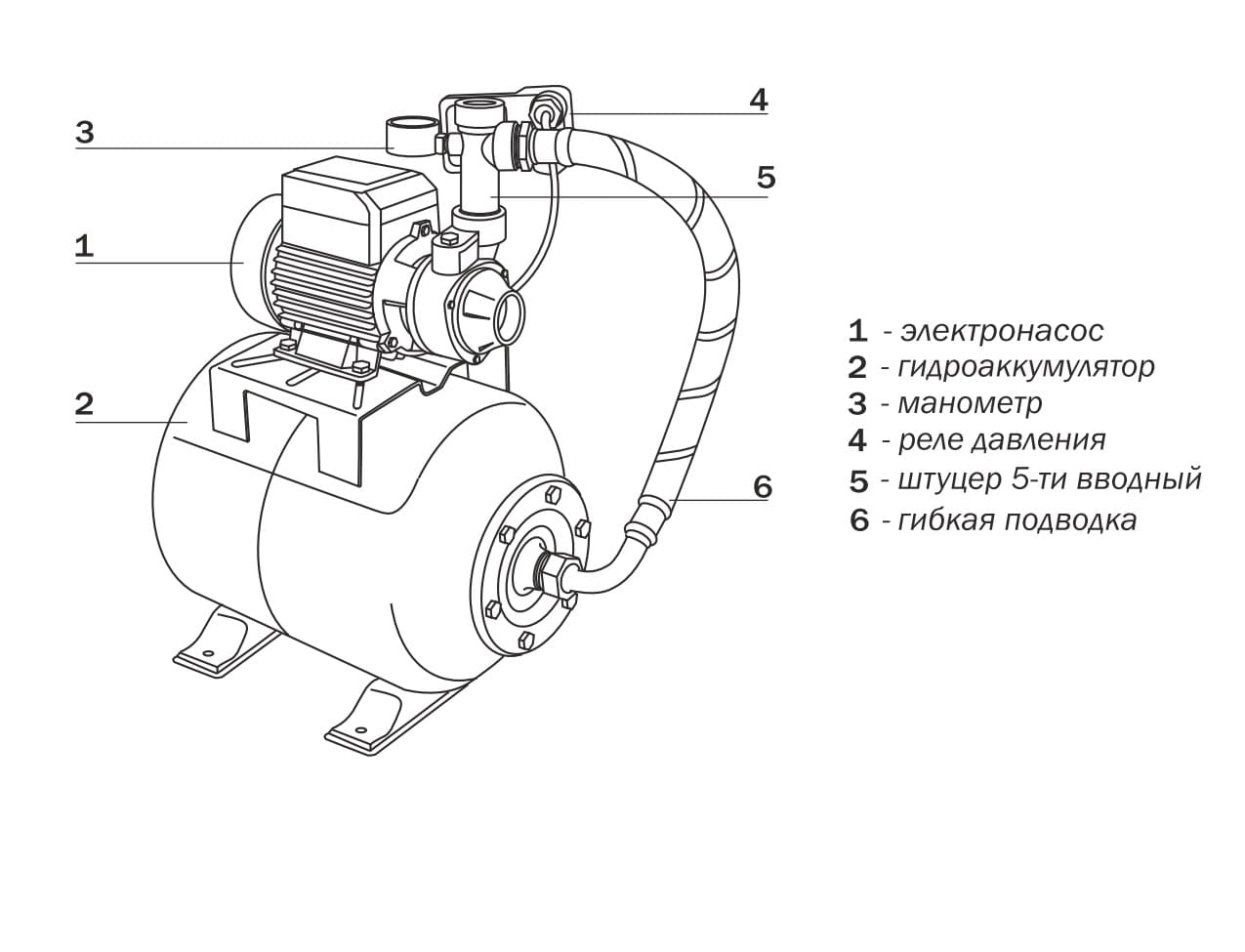 Насосная станция Aquario AUTO ADB-60(H) купить в Челябинске