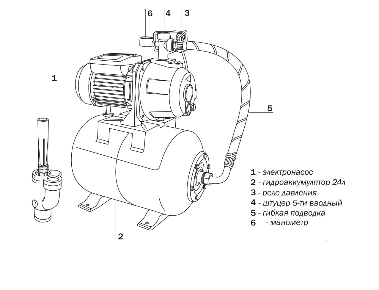 Насосная станция Aquario AUTO ADP-355 купить в Челябинске