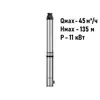 Погружной скважинный насос CNP SM(G)25-11S, 11 кВт/3х380В_1