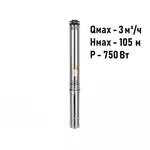 Скважинный насос Vector Pump SP3" 0.5-75 (50/105) кабель 60м_1