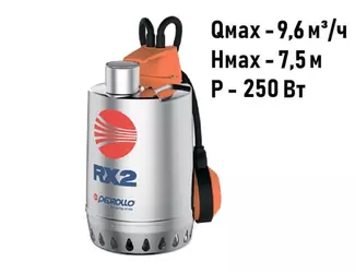 Погружной дренажный насос Pedrollo RXm 1_1