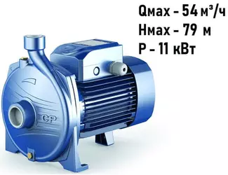 Центробежный поверхностный насос Pedrollo CP 250A-N_1