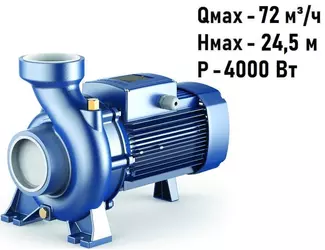 Центробежный поверхностный насос Pedrollo HF 8A_1