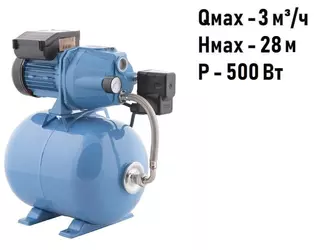 Насосная станция Джилекс ДЖАМБО 50/28 Ч-18_1