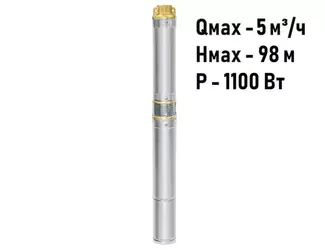 Погружной скважинный насос Unipump MINI ECO 3-57  (каб. 40м)_1