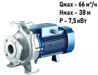 Консольно-моноблочный насос Pedrollo F 50/160A-INOX_1