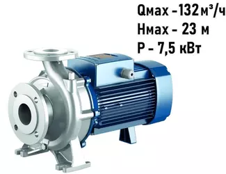 Консольно-моноблочный насос Pedrollo F 65/125A-INOX_1