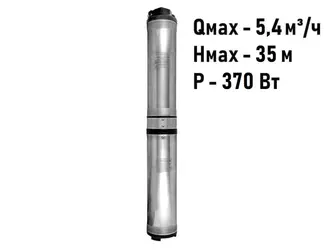 Погружной скважинный насос Unipump ECO-0_1