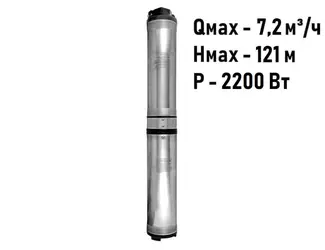 Погружной скважинный насос Unipump ECO-5_1