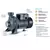 Центробежный поверхностный насос Unipump CPM 1100D_9
