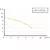 Циркуляционный насос Unipump UPF 32-90 220_7