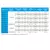 Центробежный поверхностный насос Aquario ACS-100-24(OI)_8