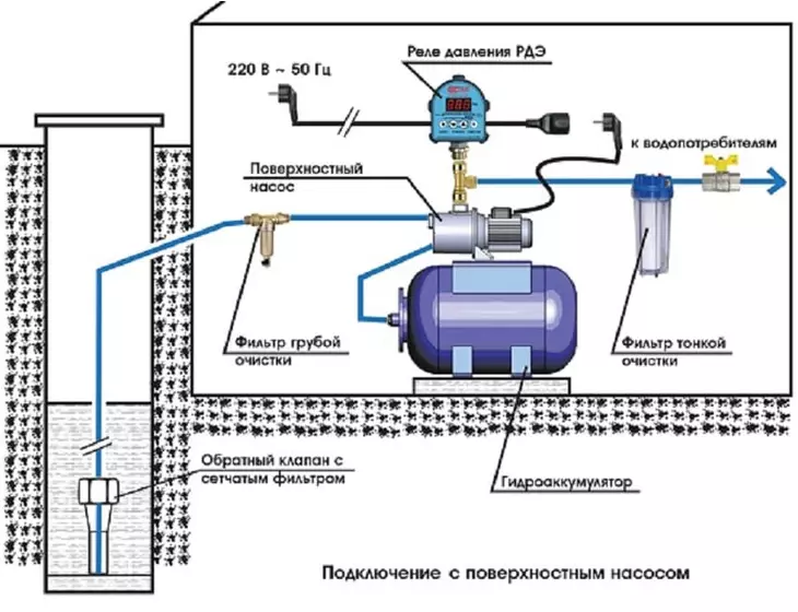 Реле давления воды электронное РДЭ-Лайт-10-1,5 G1/2" Акваконтроль_6