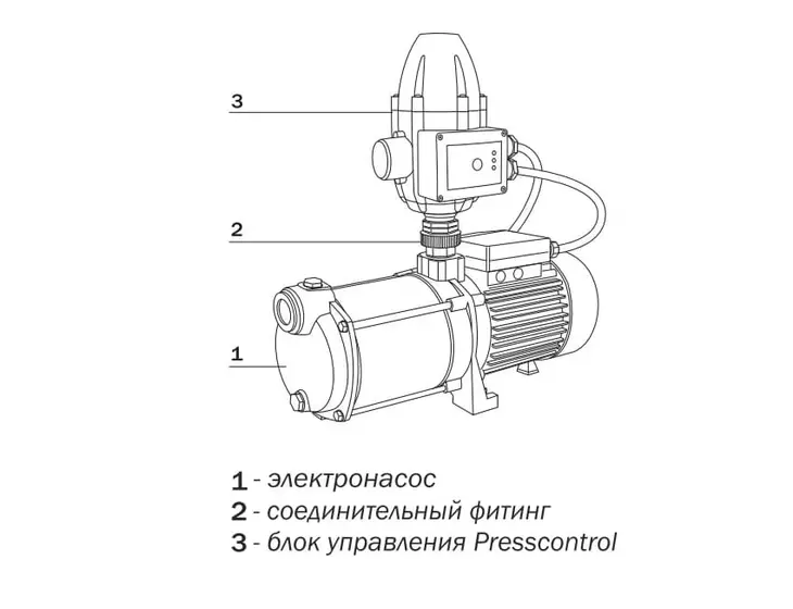 Насос-автомат Aquario AMH 60C-4P-FC_7