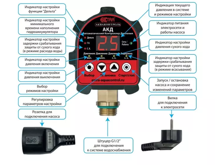 Автоматический контроллер давления АКД-10-1,5_2