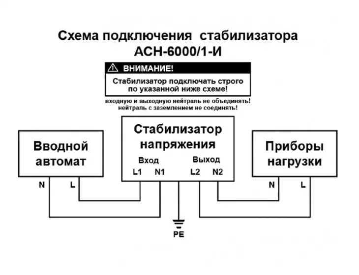 Стабилизатор напряжения Ресанта АСН-6000/1-И_2