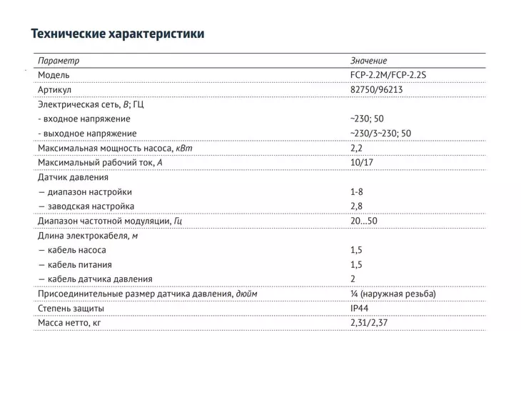 Частотный преобразователь Unipump FCP-2.2M (вход-1ф, выход 1ф/3ф)_6