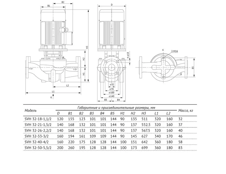 Вертикальный циркуляционный насос Unipump SVH 32-26-2,2/2_8
