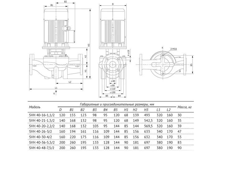Вертикальный циркуляционный насос Unipump SVH 40-16-1,1/2_8