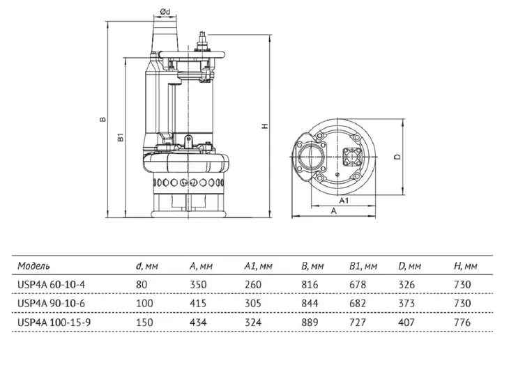 Погружной шламовый насос Unipump USP4A 100-15-9 с агитатором_4