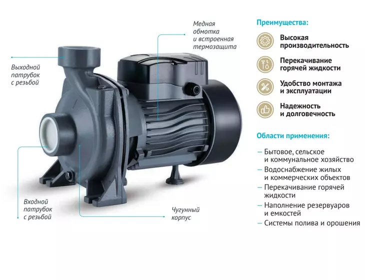 Центробежный поверхностный насос Unipump CPM 2200D_10