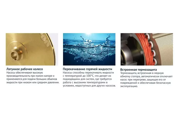 Центробежный поверхностный насос Unipump CPM 2200Q_12