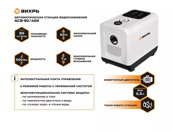 Насосная станция с инверторным двигателем Вихрь АСВ-90/40И_10