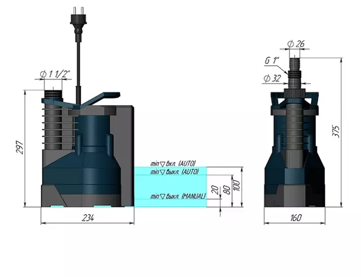 Погружной дренажный насос Unipump ARTSUB Q900_8
