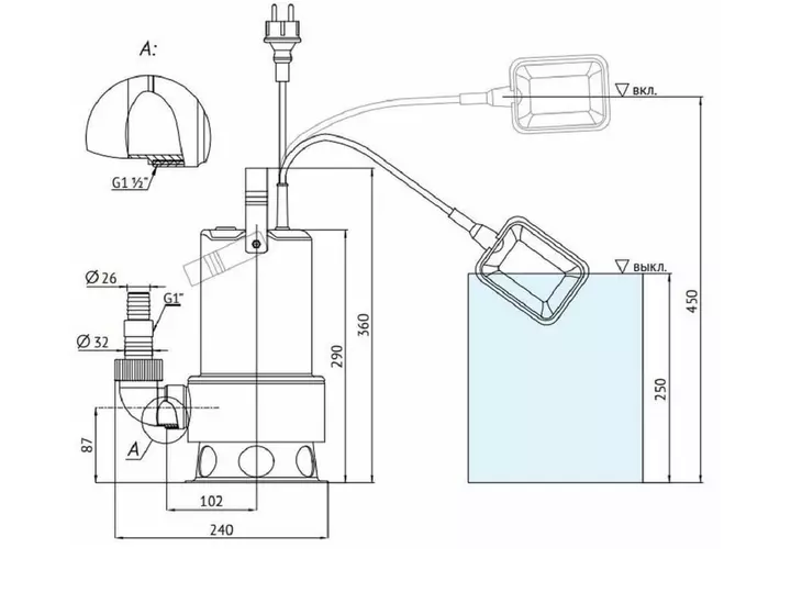 Погружной дренажный насос Unipump INOXVORT 1100 SW_7