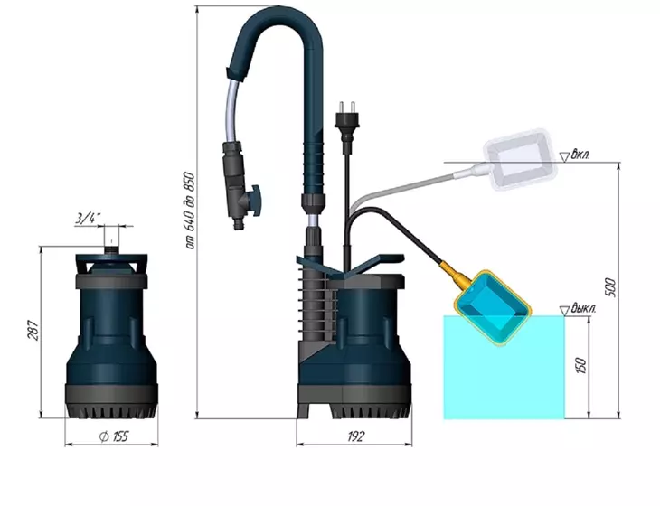 Погружной дренажный насос Unipump RAIN Q250_8