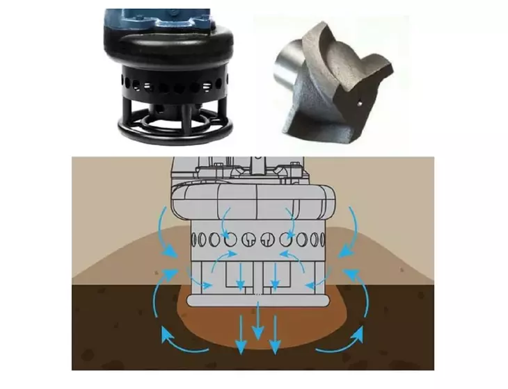 Погружной шламовый насос Unipump USP4A 100-15-9 с агитатором_8