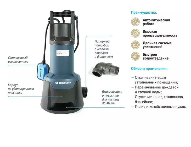 Погружной дренажный насос Unipump VORTPRO 2000_2