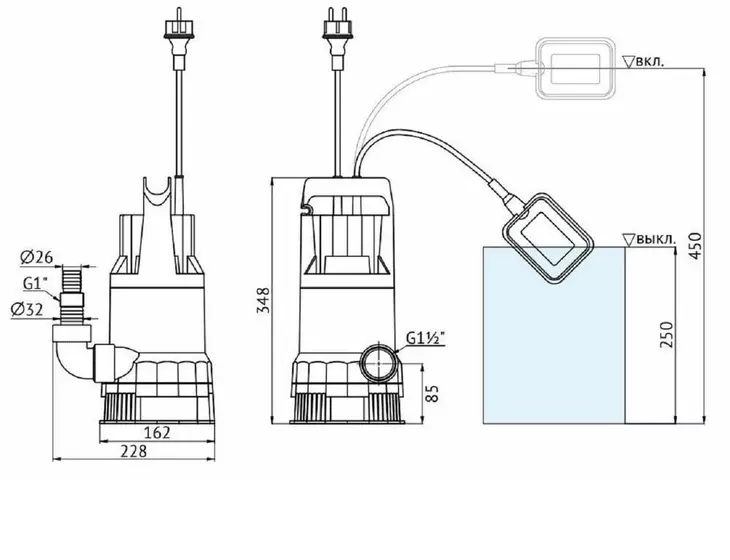 Погружной дренажный насос Unipump VORT 851 PW_7