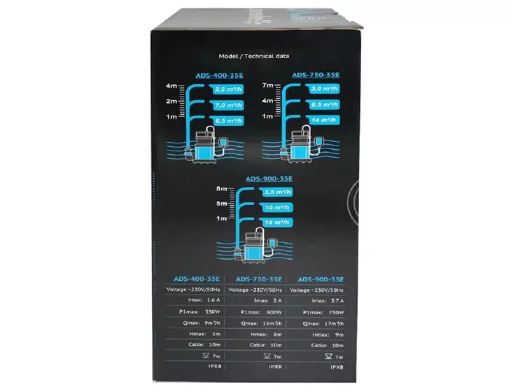 Погружной дренажный насос Aquario ADS-750-35E_10