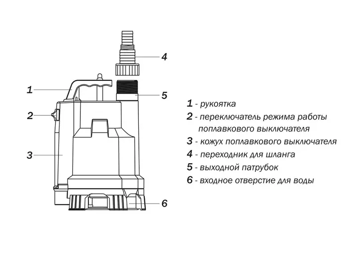 Погружной дренажный насос Aquario ADS-400-35E/Compact_9