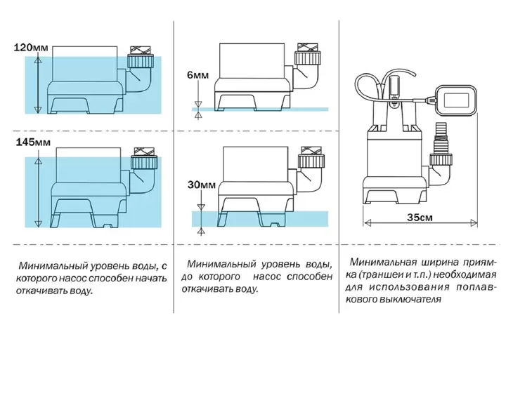 Погружной дренажный насос Aquario ADS-1700_14