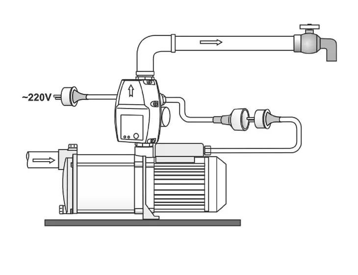 Блок автоматики Aquario PRESSCONTROL TYPE-2 (однопороговый)_6
