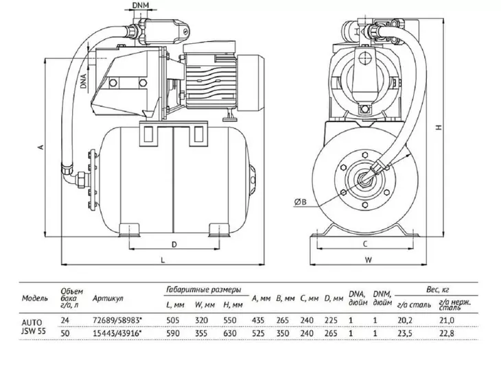 Универсальная насосная станция Unipump АКВАРОБОТ JSW 55-24_6