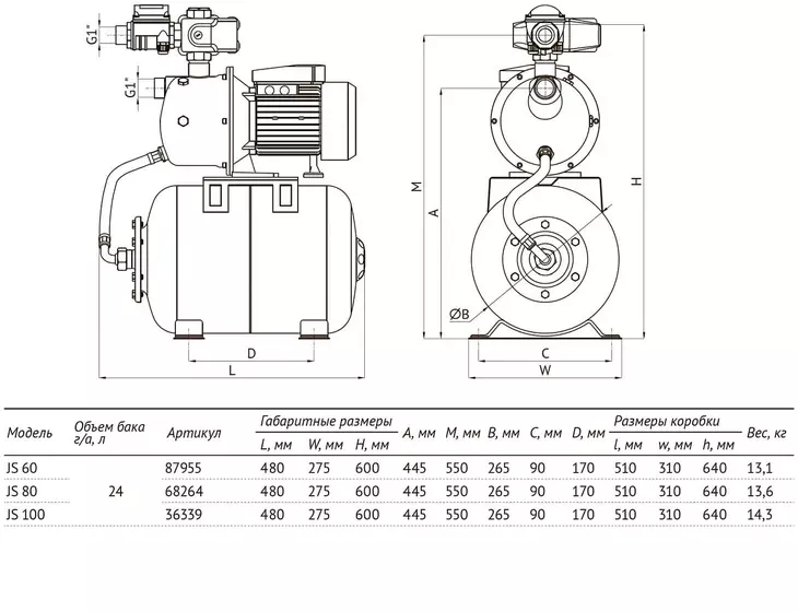 Универсальная насосная станция Unipump АКВАРОБОТ JS 60-24_7