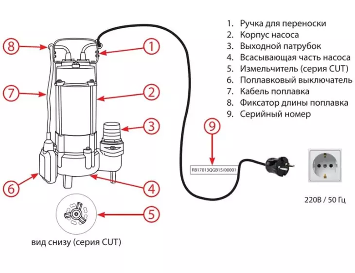 Дренажно-фекальный насос Jemix FESTOCK-250_6