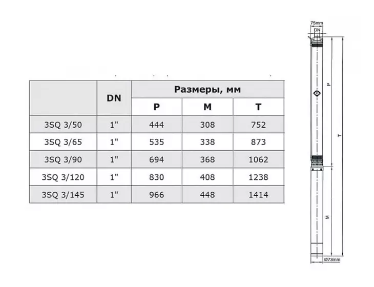 Погружной скважинный насос Termica 3SQ 3/120 (кабель 50м)_6