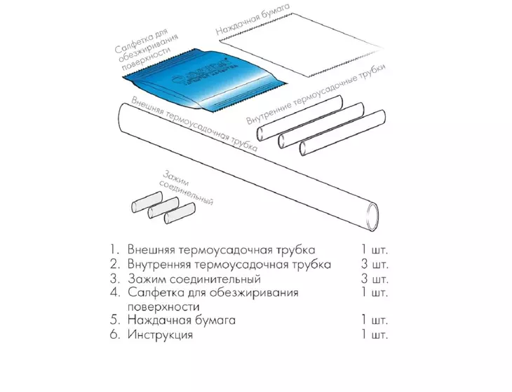 Термоусадочный набор для электрического кабеля 3х1,5-2,5мм2 Джилекс_4