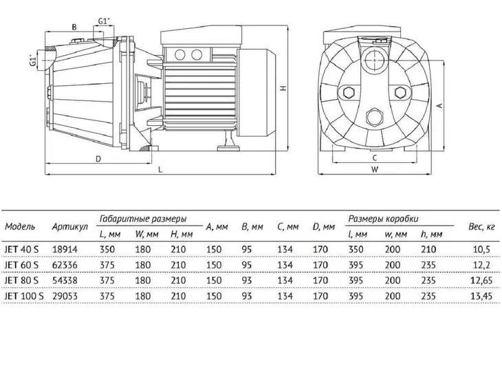 Центробежный поверхностный насос Unipump JET 40 S_8
