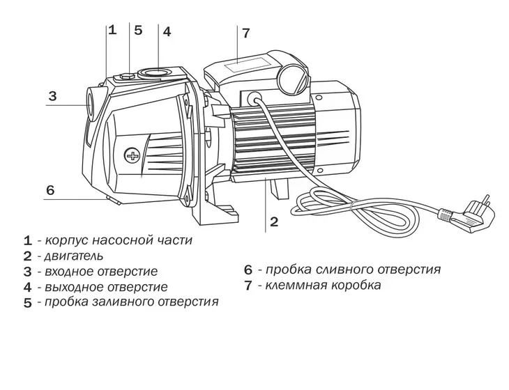 Центробежный поверхностный насос Aquario AJC-60C_9