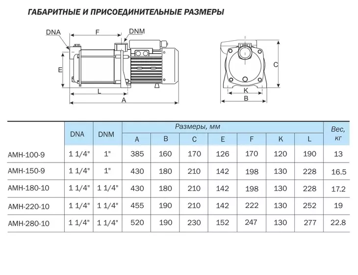Многоступенчатый насос Aquario AMH-150-9P_7