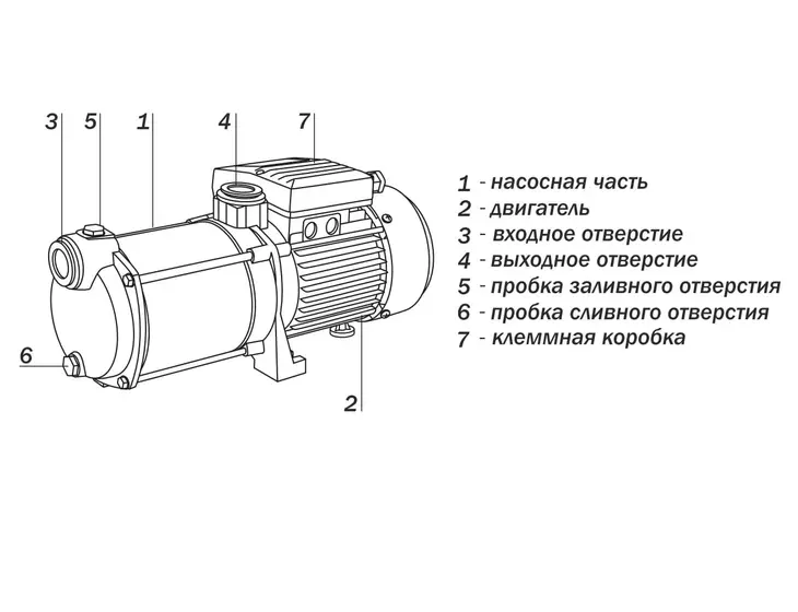 Многоступенчатый насос Aquario AMH-150-9P_10