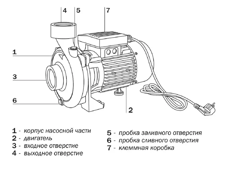 Центробежный поверхностный насос Aquario APM-180_10