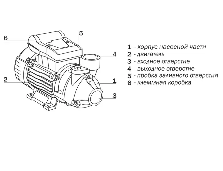 Вихревой поверхностный насос Aquario ADB-60_8