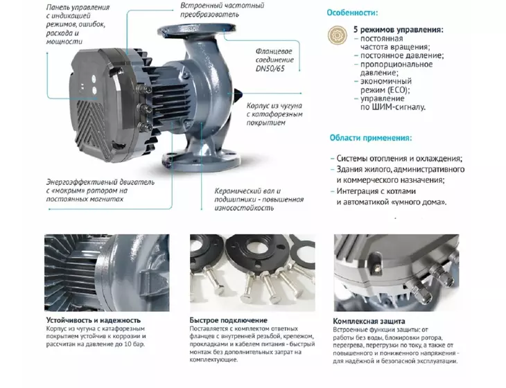 Циркуляционный насос Unipump PFE 50-150 280 с преобразователем частоты_7